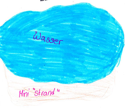 232_WasserMinistrand